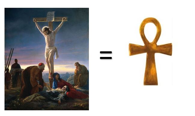 cross-and-ankh