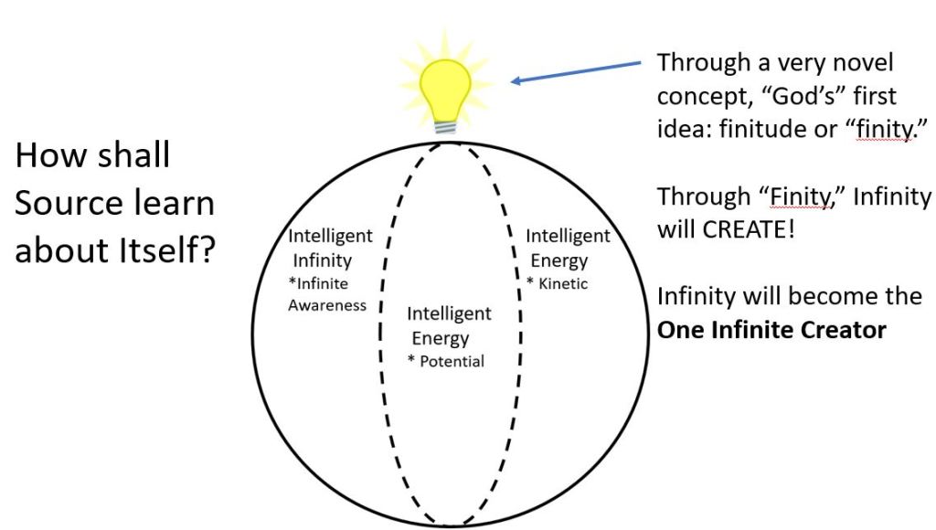 This image has an empty alt attribute; its file name is loo-trinity-5.jpg