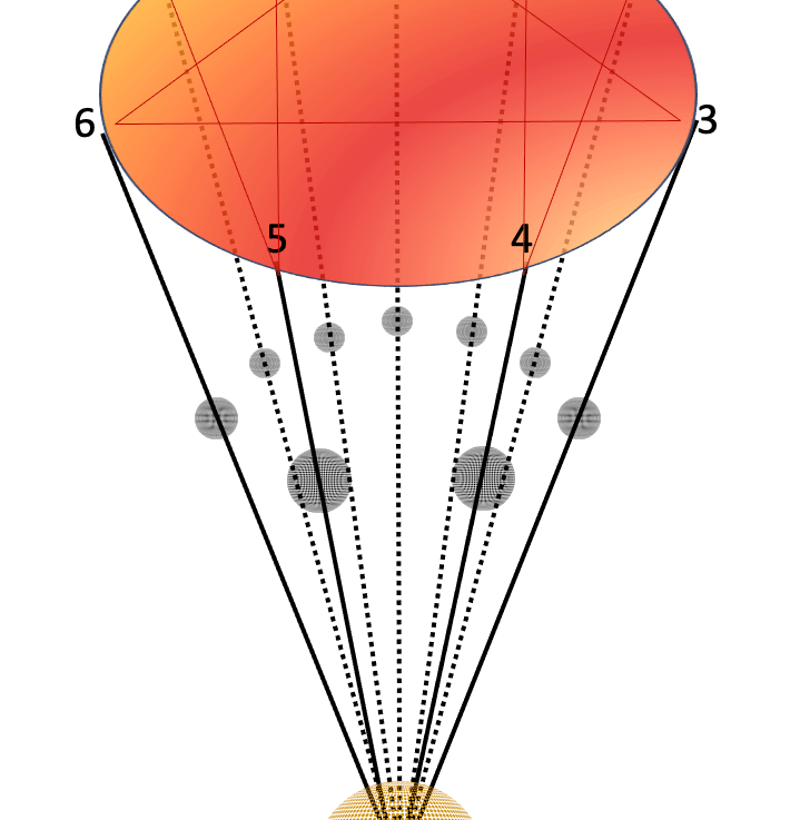 The Enneagram: Nine Faces of the Universal Christ: Understanding the Significant Self’s Dance Between the Floating Self and Anchored&nbsp;Self