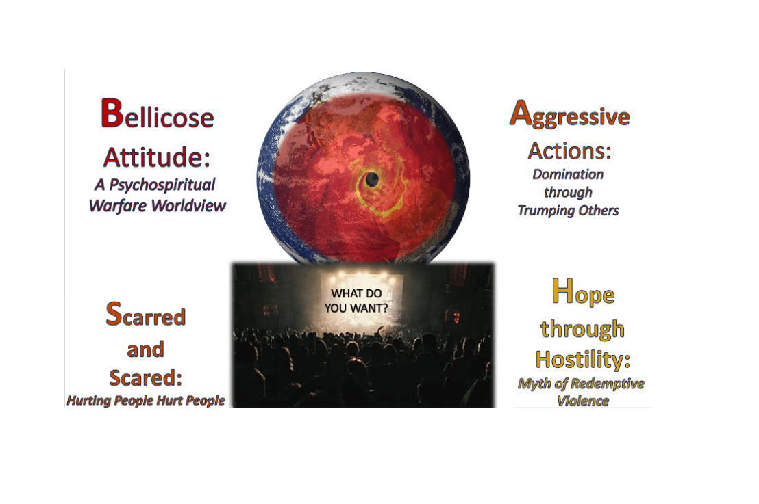 The Charlie Kirk Event and the Great&nbsp;BASH