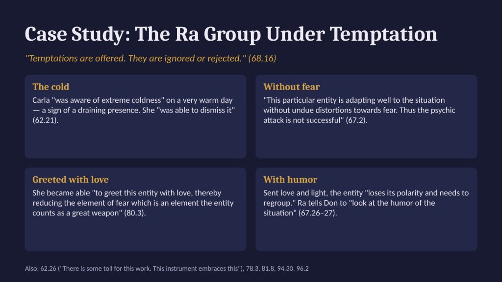 How the Ra group met temptation: cold, fear, love, humor.