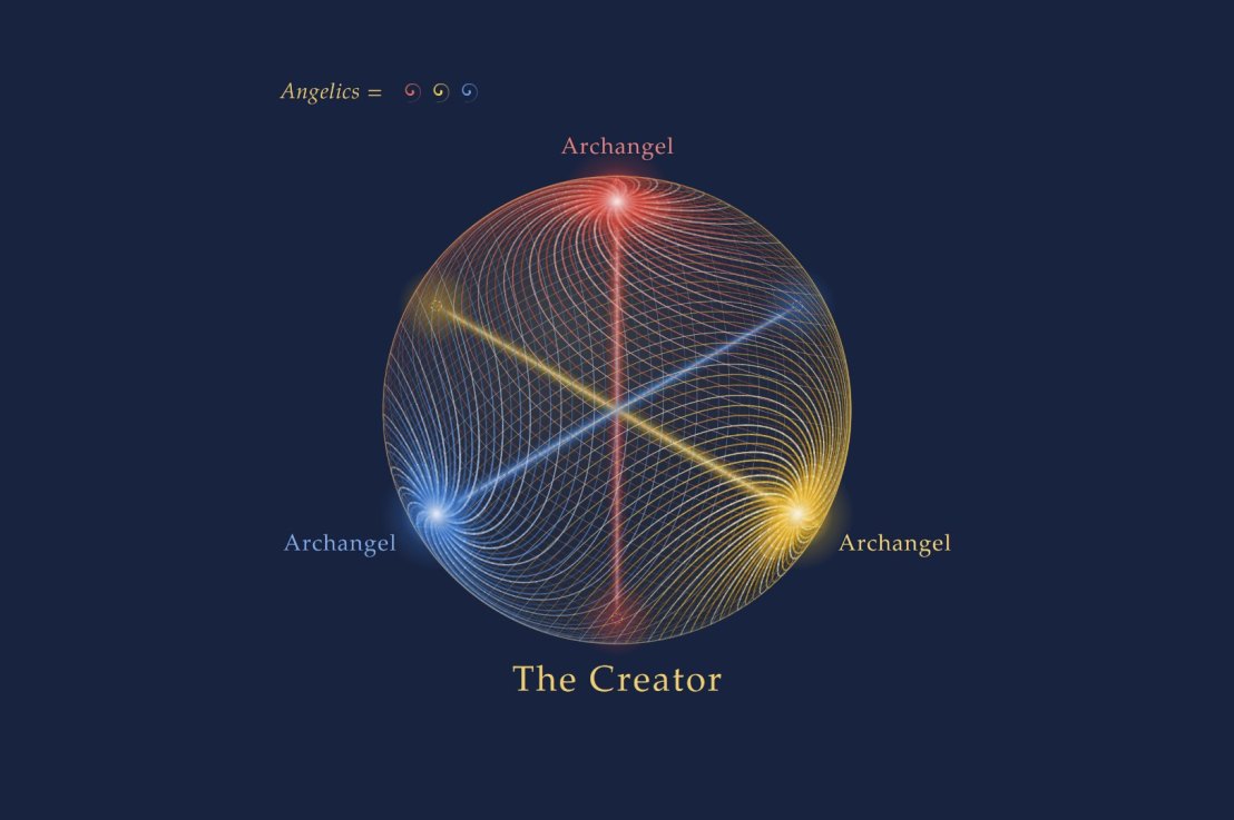 The Angelic Realm, Part Two: From the Ra Contact and&nbsp;Daskalos
