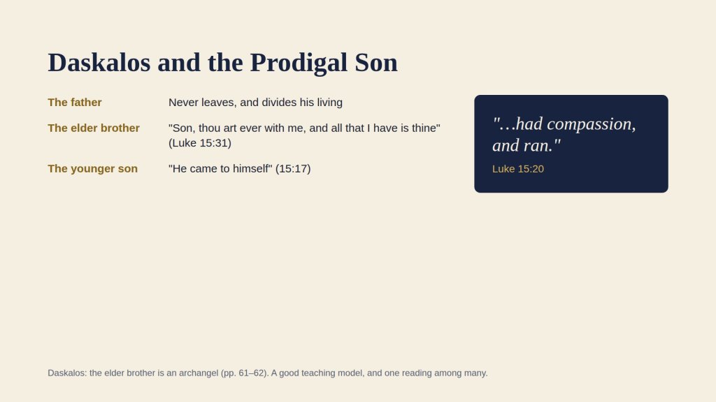 Daskalos and the Prodigal Son: the father, the elder brother (an archangel), the younger son who came to himself; the father had compassion and ran.