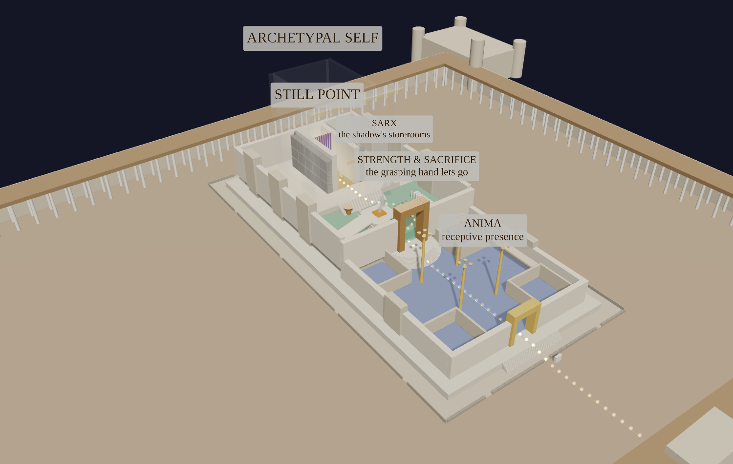 The 3-D Temple with Troy's psyche overlay: the Court of the Gentiles tinted as ego, the Court of the Women as anima, the inner court as strength and sacrifice, the side chambers as sarx, the Holy Place as still point and the Holy of Holies as archetypal Self.