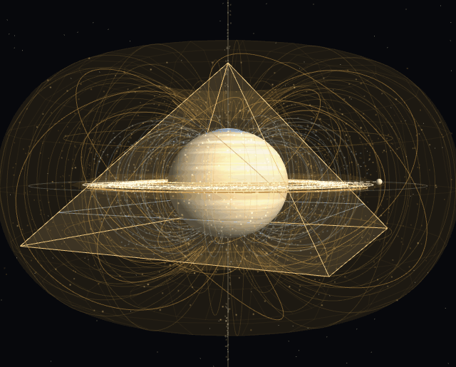 Saturn as a Toroidal Field