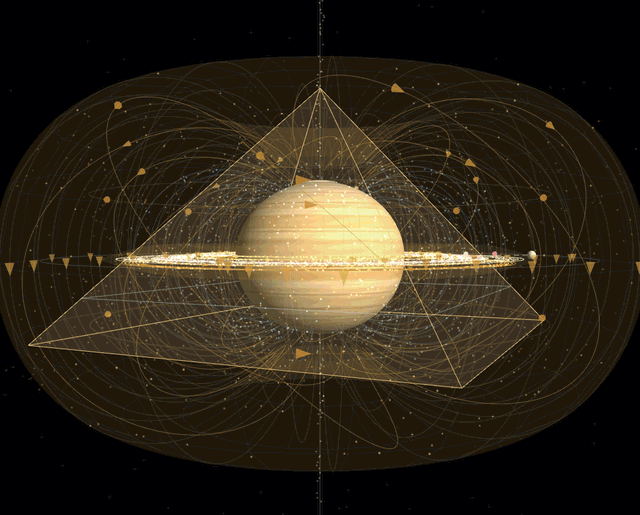 Saturn as a Toroidal&nbsp;Field